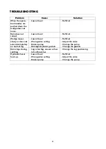 Preview for 43 page of Woodtec XW104A Manual