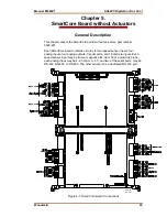 Preview for 31 page of Woodward AtlasPC Hardware Manual