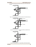 Preview for 57 page of Woodward AtlasPC Hardware Manual