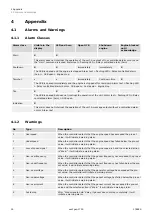 Preview for 26 page of Woodward easYgen-1700 Operation Manual