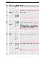 Preview for 18 page of Woodward easYgen-2500 Option Manual