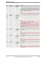 Preview for 20 page of Woodward easYgen-2500 Option Manual