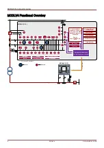 Preview for 2 page of Woodward HighPROtec MCDLV4 Manual