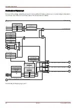 Preview for 827 page of Woodward HighPROtec MCDLV4 Manual