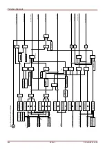 Preview for 884 page of Woodward HighPROtec MCDLV4 Manual