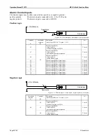 Preview for 22 page of Woodward MFR 3 Manual