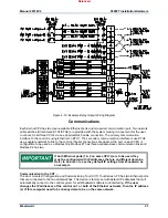 Preview for 43 page of Woodward MicroNet TMR 5009FT Installation And Hardware Manual