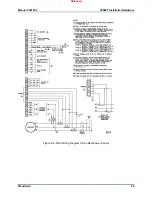 Preview for 68 page of Woodward MicroNet TMR 5009FT Installation And Hardware Manual