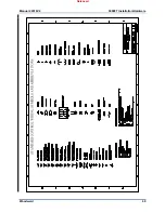 Preview for 71 page of Woodward MicroNet TMR 5009FT Installation And Hardware Manual