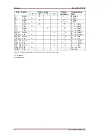 Preview for 36 page of Woodward MRI3-ITE Manual