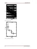 Preview for 56 page of Woodward MRI3-ITE Manual