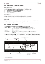 Preview for 20 page of Woodward WIP1 Manual