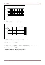 Preview for 25 page of Woodward WIP1 Manual