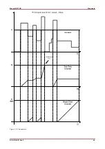 Preview for 66 page of Woodward WIP1 Manual