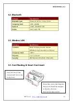 Preview for 26 page of Woosim Systems WSP-i450 Operator'S Manual