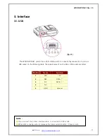 Preview for 21 page of Woosim Systems WSP-R231 Operator'S Manual