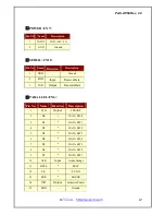 Preview for 17 page of WOOSIM PORTI-AP60 Operator'S Manual