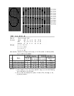 Preview for 20 page of WOOSIM PORTI-S Operator'S Manual