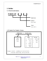 Preview for 7 page of WOOSIM PORTI-SP20 Operation Instructions Manual