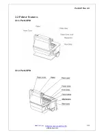 Preview for 10 page of WOOSIM PORTI-SP20 Operation Instructions Manual