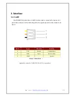 Preview for 16 page of WOOSIM WSP-BT30 User Manual