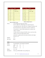 Preview for 31 page of WOOSIM WSP-BT30 User Manual