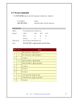 Preview for 51 page of WOOSIM WSP-BT30 User Manual