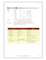 Preview for 53 page of WOOSIM WSP-BT30 User Manual