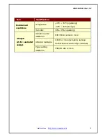 Preview for 8 page of WOOSIM WSP-DT380 Operator'S Manual