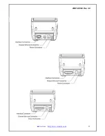 Preview for 11 page of WOOSIM WSP-DT380 Operator'S Manual