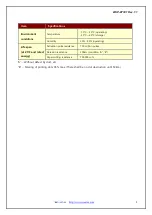 Preview for 8 page of WOOSIM WSP-DT381 Operator'S Manual