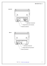 Preview for 11 page of WOOSIM WSP-DT381 Operator'S Manual