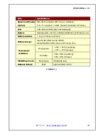 Preview for 10 page of WOOSIM WSP-i250 Operator'S Manual