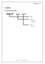 Preview for 6 page of WOOSIM WSP-L240 Operator'S Manual