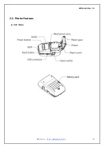 Preview for 10 page of WOOSIM WSP-L240 Operator'S Manual