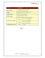 Preview for 9 page of WOOSIM WSP-R241 Operator'S Manual