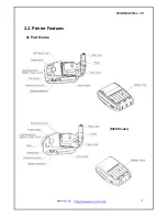 Preview for 11 page of WOOSIM WSP-R241 Operator'S Manual