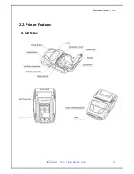 Preview for 12 page of WOOSIM WSP-R242 Operator'S Manual