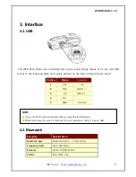 Preview for 21 page of WOOSIM WSP-R242 Operator'S Manual