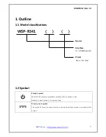 Preview for 7 page of WOOSIM WSP-R341 Operator'S Manual