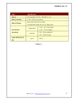 Preview for 10 page of WOOSIM WSP-R341 Operator'S Manual