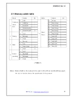 Preview for 20 page of WOOSIM WSP-R341 Operator'S Manual