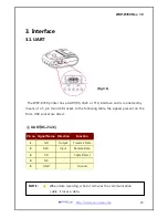 Preview for 23 page of WOOSIM WSP-R350 Operator'S Manual