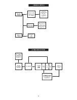 Preview for 33 page of Worcester 24Si II series Installation And Servicing Instructions