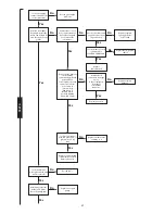 Preview for 37 page of Worcester 24Si II series Installation And Servicing Instructions