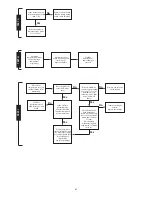 Preview for 41 page of Worcester 24Si II series Installation And Servicing Instructions