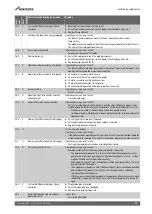 Preview for 73 page of Worcester 7 733 600 377 Installation And Maintenance Instructions Manual