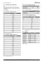 Preview for 88 page of Worcester 7 733 600 377 Installation And Maintenance Instructions Manual