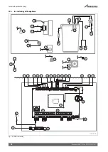 Preview for 90 page of Worcester 7 733 600 377 Installation And Maintenance Instructions Manual