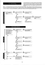 Preview for 32 page of Worcester Combi RSF 240 Installation And Servicing Instructions